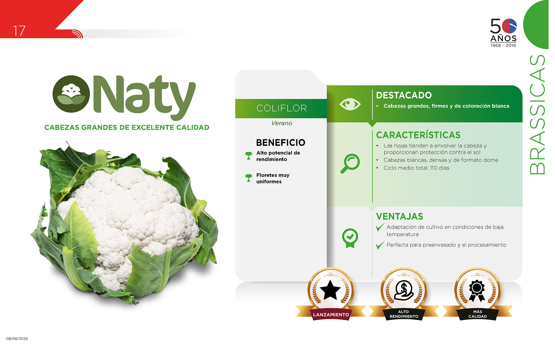 Naty - Brassicas