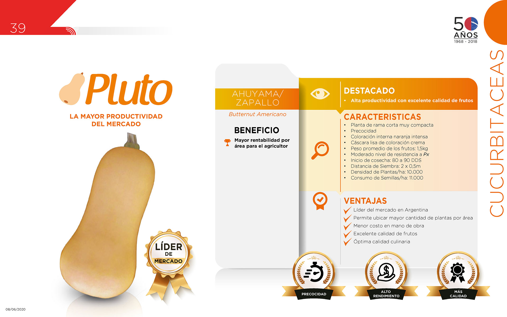 Pluto - Cucurbitaceas